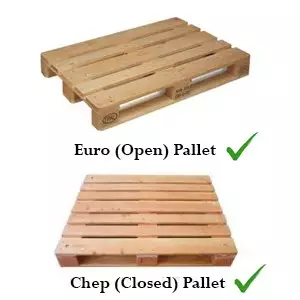 SUITABLE FOR EURO PALLETS (OPEN) AND CHEP PALLETS (CLOSED) SUITABLE FOR EURO PALLETS (OPEN) AND CHEP PALLETS (CLOSED)